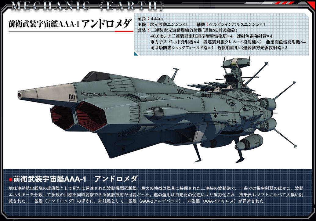 今でもオジサマの心を揺さぶるヤマト 宇宙戦艦ヤマト22愛の戦士たち を見てきた ぎこぎこ こぐこぐ 今でもオジサマの心を揺さぶるヤマト 宇宙戦艦ヤマト22愛の戦士たち を見てきた ぎこぎこ こぐこぐ